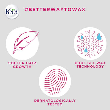 NIVEA Body Lotion, Aloe Hydration, with Aloe Vera, for Men & Women, 400 ml + Veet Full Body Waxing Kit - Sensitive Skin (20 strips)